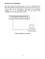 Предварительный просмотр 19 страницы D-Link GO-SW-16G Manual