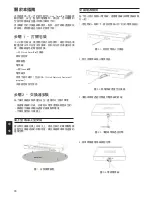 Предварительный просмотр 30 страницы D-Link GS-1510-28P Getting Started Manual