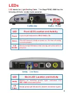 Preview for 6 page of D-Link i2eye DVC-1000 Manual