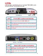 Preview for 6 page of D-Link i2eye DVC-1000 Product Manual