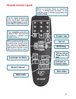 Preview for 8 page of D-Link i2eye DVC-1000 Product Manual