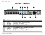 Preview for 10 page of D-Link JustConnect DNR-4020-16P User Manual