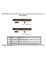 Предварительный просмотр 10 страницы D-Link KVM-440 Product Manual