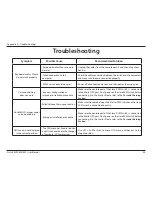 Предварительный просмотр 48 страницы D-Link KVM-440 Product Manual