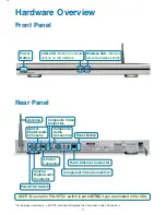 Предварительный просмотр 9 страницы D-Link MediaLounge DSM-320 Manual