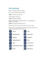 Preview for 65 page of D-Link MediaLounge DSM-320 Owner'S Manual