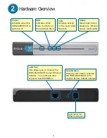 Preview for 3 page of D-Link MediaLounge DSM-602H Quick Installation Manual