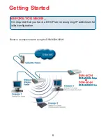 Preview for 6 page of D-Link MediaLounge DSM-602H User Manual