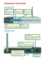 Preview for 6 page of D-Link MediaLounge DSM-622H User Manual
