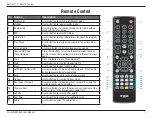 Preview for 11 page of D-Link MyChannel DSM-350 User Manual