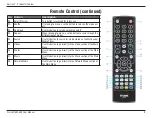 Preview for 12 page of D-Link MyChannel DSM-350 User Manual