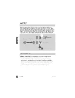 Preview for 192 page of D-Link MyDlink DCH-S150 Quick Installation Manual