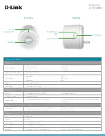 Preview for 2 page of D-Link mydlink DCH-S220 Quick Start Manual