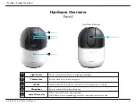 Preview for 6 page of D-Link MyDlink DCS-8515LH User Manual