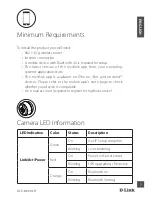 Preview for 7 page of D-Link mydlink DCS-8600LH Quick Start Manual