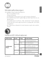 Preview for 15 page of D-Link mydlink DCS-8600LH Quick Start Manual