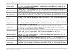 Preview for 31 page of D-Link mydlink DCS-8630LH User Manual