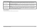 Preview for 32 page of D-Link mydlink DCS-8630LH User Manual