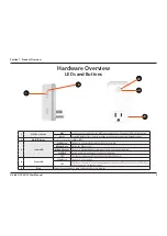 Preview for 2 page of D-Link mydlink DSP W110 A1 User Manual