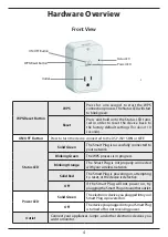 Preview for 4 page of D-Link mydlink DSP-W215 Quick Install Manual