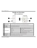 Preview for 7 page of D-Link mydlink DSP-W215 User Manual