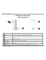 Предварительный просмотр 6 страницы D-Link mydlink Smart Plug Lite User Manual