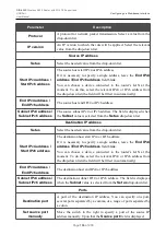 Preview for 196 page of D-Link N300 User Manual