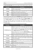 Preview for 207 page of D-Link N300 User Manual