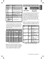 Preview for 3 page of D-Link NetDefend DFL-1660 Installation Manual