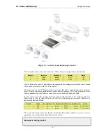 Предварительный просмотр 197 страницы D-Link NetDefend DFL-1660 User Manual