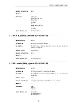 Preview for 65 page of D-Link NetDefend DFL-260E Log Reference Manual