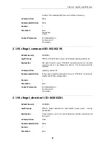 Preview for 83 page of D-Link NetDefend DFL-260E Log Reference Manual