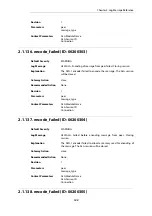 Preview for 100 page of D-Link NetDefend DFL-260E Log Reference Manual