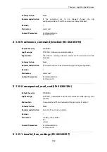 Preview for 120 page of D-Link NetDefend DFL-260E Log Reference Manual