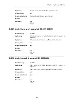 Preview for 170 page of D-Link NetDefend DFL-260E Log Reference Manual