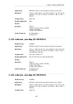 Preview for 181 page of D-Link NetDefend DFL-260E Log Reference Manual