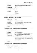 Preview for 185 page of D-Link NetDefend DFL-260E Log Reference Manual