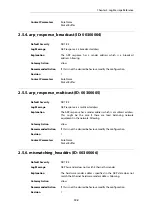Preview for 190 page of D-Link NetDefend DFL-260E Log Reference Manual