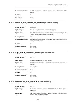 Preview for 193 page of D-Link NetDefend DFL-260E Log Reference Manual