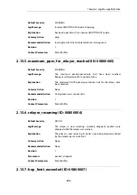 Preview for 224 page of D-Link NetDefend DFL-260E Log Reference Manual