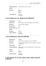 Preview for 241 page of D-Link NetDefend DFL-260E Log Reference Manual