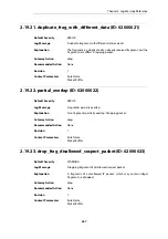 Preview for 267 page of D-Link NetDefend DFL-260E Log Reference Manual