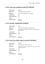 Preview for 268 page of D-Link NetDefend DFL-260E Log Reference Manual