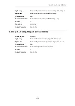 Preview for 274 page of D-Link NetDefend DFL-260E Log Reference Manual