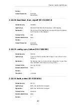 Preview for 283 page of D-Link NetDefend DFL-260E Log Reference Manual