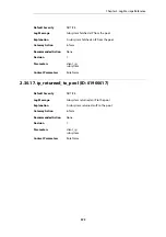 Preview for 325 page of D-Link NetDefend DFL-260E Log Reference Manual