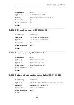 Preview for 352 page of D-Link NetDefend DFL-260E Log Reference Manual