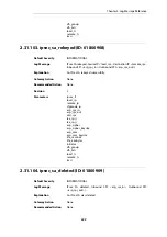 Preview for 359 page of D-Link NetDefend DFL-260E Log Reference Manual