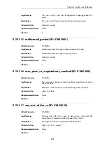 Preview for 363 page of D-Link NetDefend DFL-260E Log Reference Manual