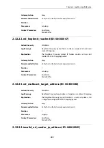 Preview for 405 page of D-Link NetDefend DFL-260E Log Reference Manual